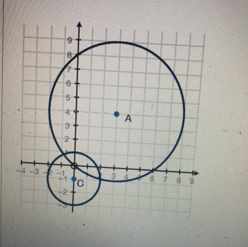 (09.01 HC) Prove that the two circles shown below are similar. (10 points)