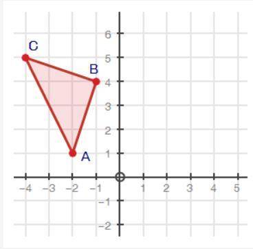 If triangle ABC is reflected over the x‐axis, reflected over the y‐axis, and rotated 180 degrees, wh