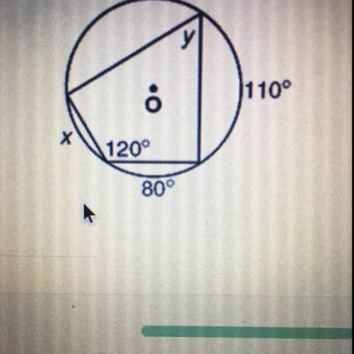 For the given circle, find the value of x and y.