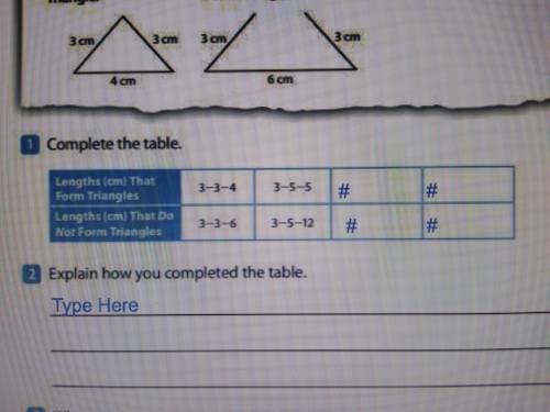 Complete the table, then explain how you completed it.