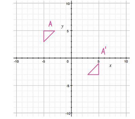 Select the sequence of transformations that will carry triangle A onto triangle A'.