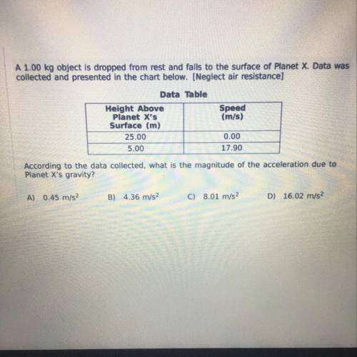 PLS HELP FOR THIS PHYSICS TEST  (pls only answer if u rlly know, this is an important test)