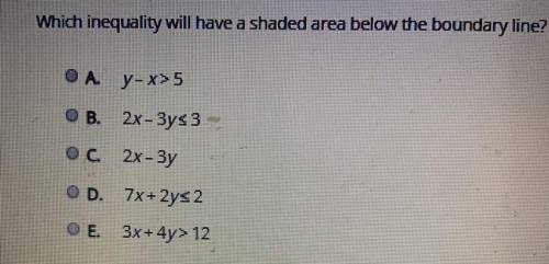 Which inequality will have a shaded area below the boundary line?