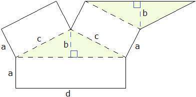 If a = 15 in, b = 15 in, c = 25 in, and d = 40 in, and the bases of the figure are the shaded region