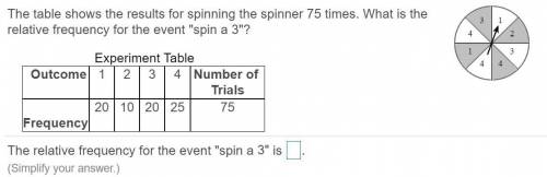 The table shows the results for spinning the spinner 75 times. What is the relative frequency for th