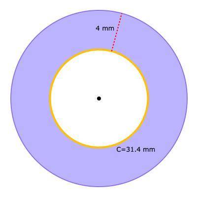 Both circles have the same center. The circumference of the inner circle is 31.4 millimeters. What i