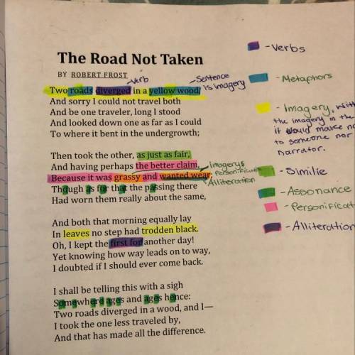 The Road Not Taken - by Robert Frost Analyse the poem and identify the poetic devices that have been