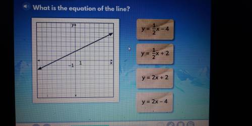 What is the equation of the line? . Image below.
