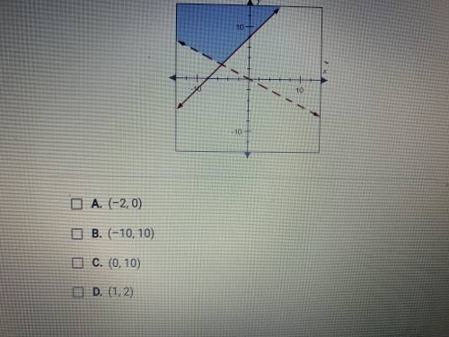 Select the points that are solutions to the system of inequalities. Select all that apply