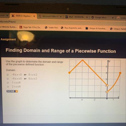 Use the graph to determine domain and range of a piecewise defined function