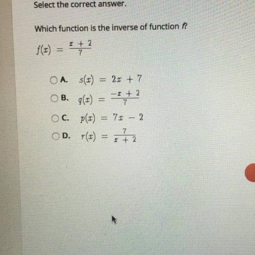 Which function is the inverse of functions f?