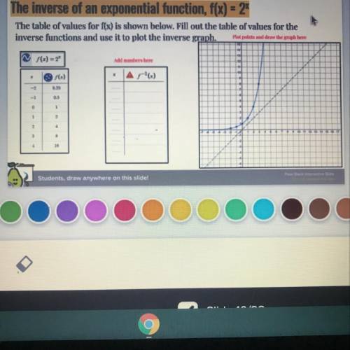(Worth 19 points) I need help on doing inverse of an exponential function, not sure how to