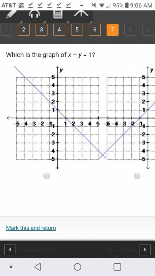 Which is the graph of x – y = 1?