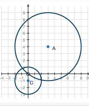 I WILL MARK BRAINLIEST JUST HELPPP!! 50 POINTSS Prove that the two circles shown below are similar.