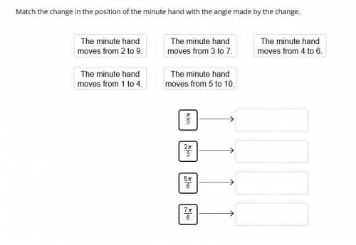 Match the change in the position of the minute hand with the angle made by the change.