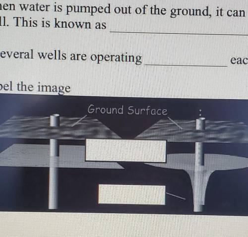 Drawdown39. When water is pumped out of the ground, it can cause the water table towell. This is kno