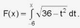 Find the range of the function (SEE PICTURE ATTACHED) [–6, 0] [0, 6] [0, 9π] [0, 18π]