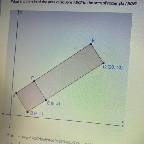 What is the ratio of the area of square ABCF to the area of rectangle ABDE