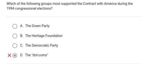 Which of the following groups most supported the contract with America during the 1994 congressional