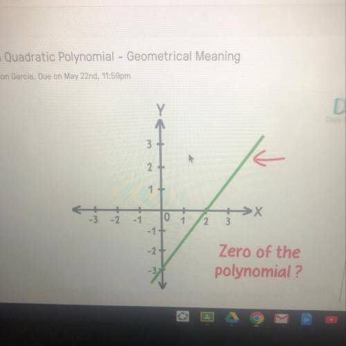 What is the zero of this polynomial HELP!