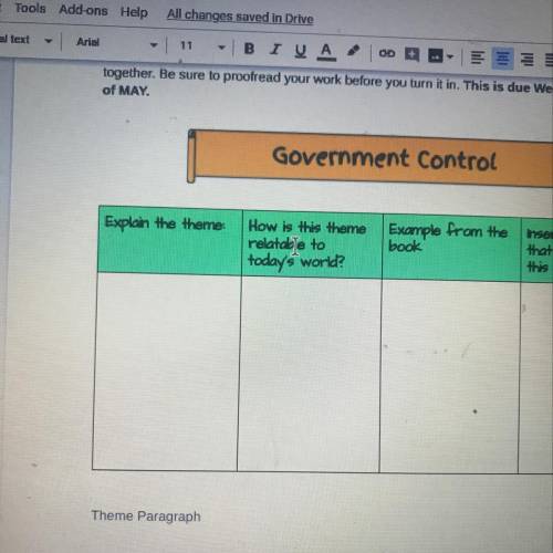 Hunger games government control theme please help