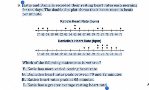 Katie and Danielle recorded their resting heart rates each morning for ten days. The double dot plot