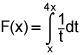Show that the function below is constant on the interval (0, +∞).