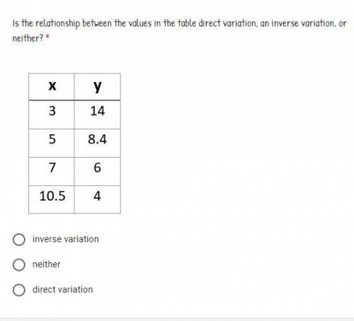 Is the relationship between the values in the table direct variation, an inverse variation, or neith