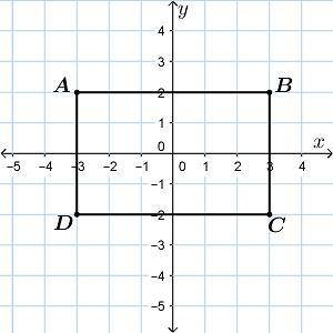 Use the graph to answer the question. Which transformations map polygon ABCD to itself? Select all c