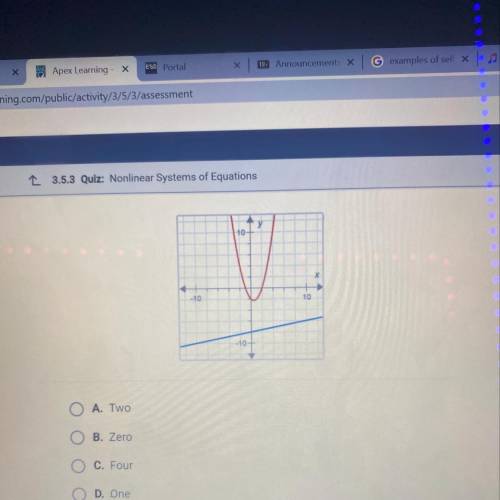 NEEHow many solutions does the nonlinear system of equations graphed below have?