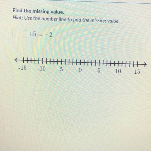 Find the missing value. Hint: Use the number line to find the missing value,