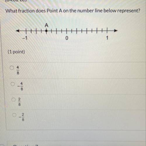 WHAT FRACTION DOES POINT A ON THE NUMBER LINE BELOW REPRESENT?