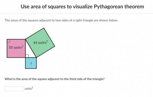 Use area of squares to visualize Pythagorean theorem