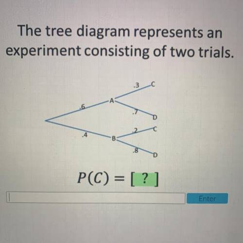 The tree diagram represents an experiment consisting of two trials. P(C)=