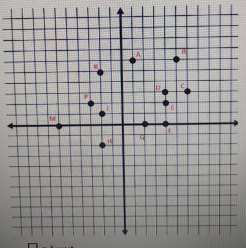 Find the distance between point F and point M.A)7B)9C)10D)11