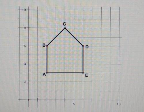 Which point is located at (6,3)?es 0)A)AB)BC)CD)E
