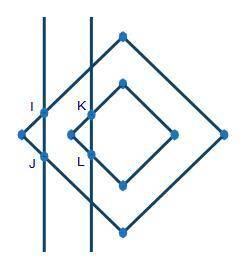 Please help!  (04.01 MC) The image below shows two dilated figures with lines IJ and KL drawn. If th