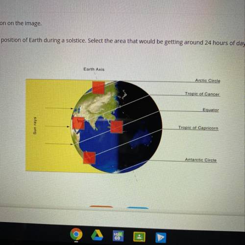The diagram shows the position of Earth during a solstice. Select the area that would be getting aro