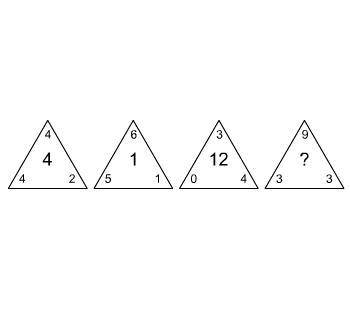 Will marke as bianleast Use the first three triominoes to find the missing number in the fourth trio