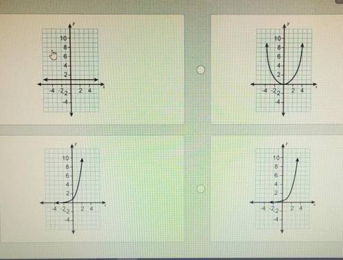 Which graph shows the function y = ( 1/3)3x?