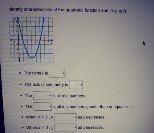 Identiy the characteristics of the quadratic function and its graph.
