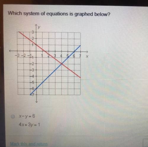 Which system of equations is graphed below? A) x - y = 6 4x + 3y = 1 B) x - y = 6 3x + 4y = 4 C) x