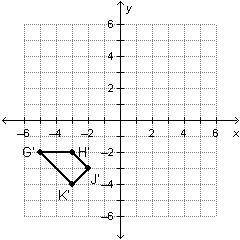 Trapezoid GHJK was rotated 180° about the origin to determine the location of G'H'J'K', as shown on