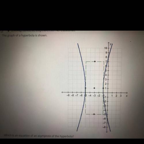 Which is an equation of an asymptote of the hyperbola?