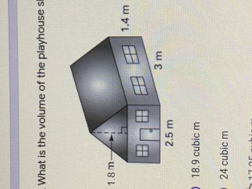 What is the volume of the playhouse shown below?