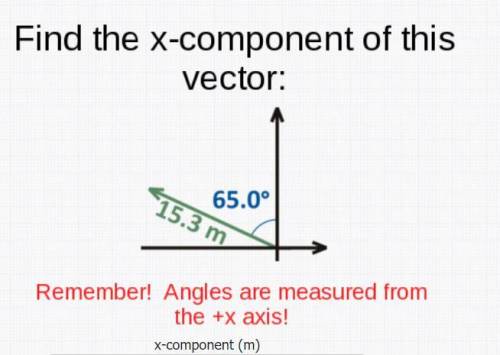 Find the x-components of this vector: 15.3m, 65 degrees. Angles are measured from the +x axis.