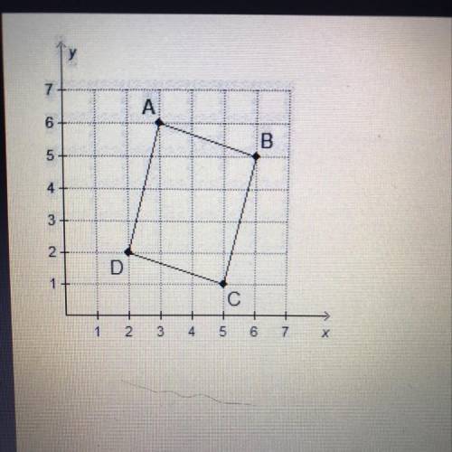 What is the area of parallelogram ABCD? 13 square units 14 square units 15 square units 16 square u