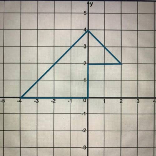 PLEASE HELP!! 100 POINTS! Find the area of the following shape. You must show all work