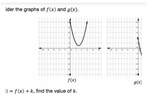 Ider the graphs of f(x) and g(x)