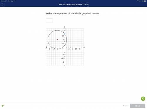 Write an equation of the circle graphed below